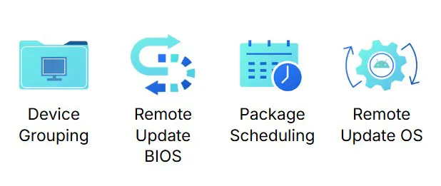 Device grouping features with inefi UEM software.